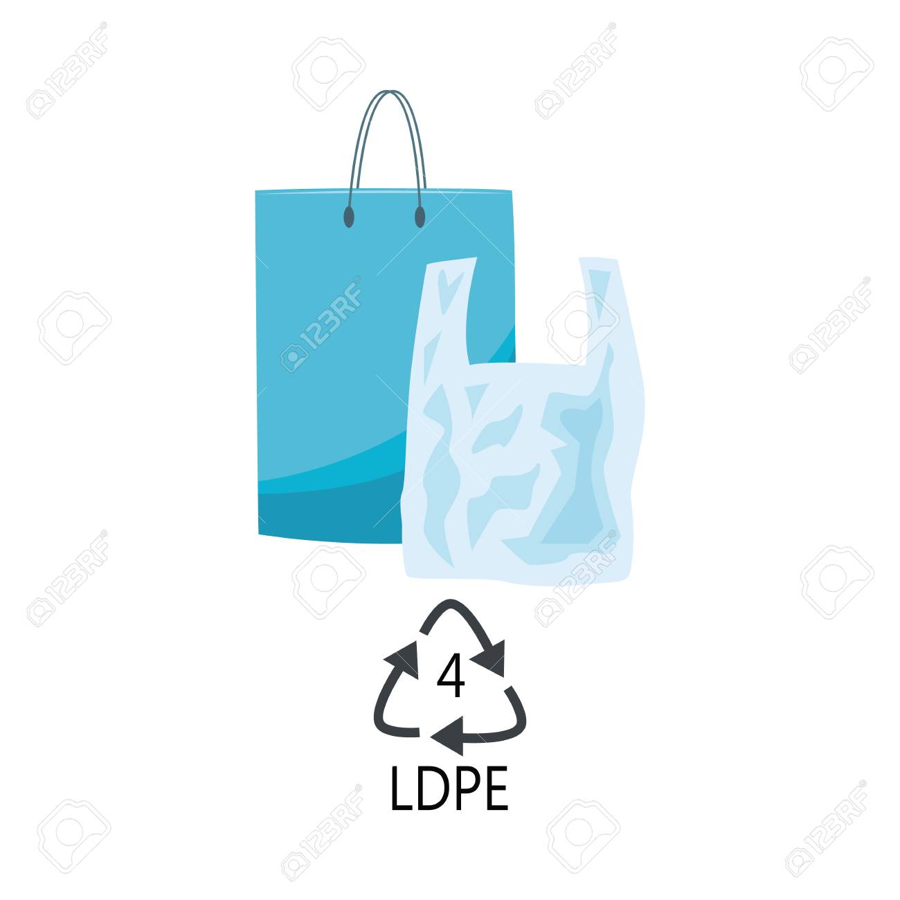 LDPE